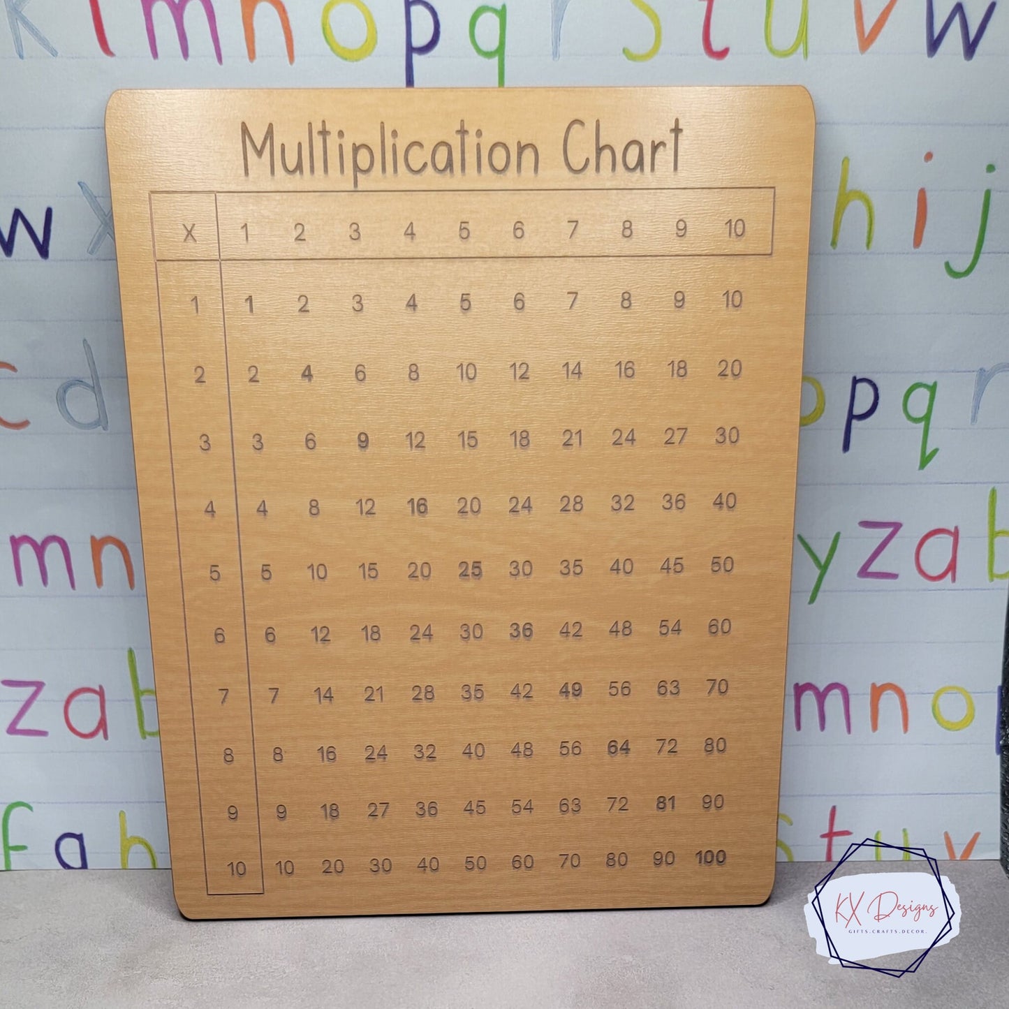 Hundred Chart, Multiplication Chart, Math learning tools, Addition, Homework, Homeschooling, Montessori, Math skills, EcoBirch, Bulk options