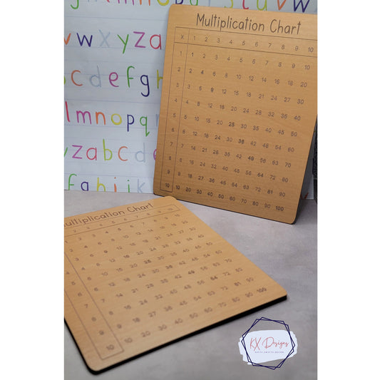 Hundred Chart, Multiplication Chart, Math learning tools, Addition, Homework, Homeschooling, Montessori, Math skills, EcoBirch, Bulk options